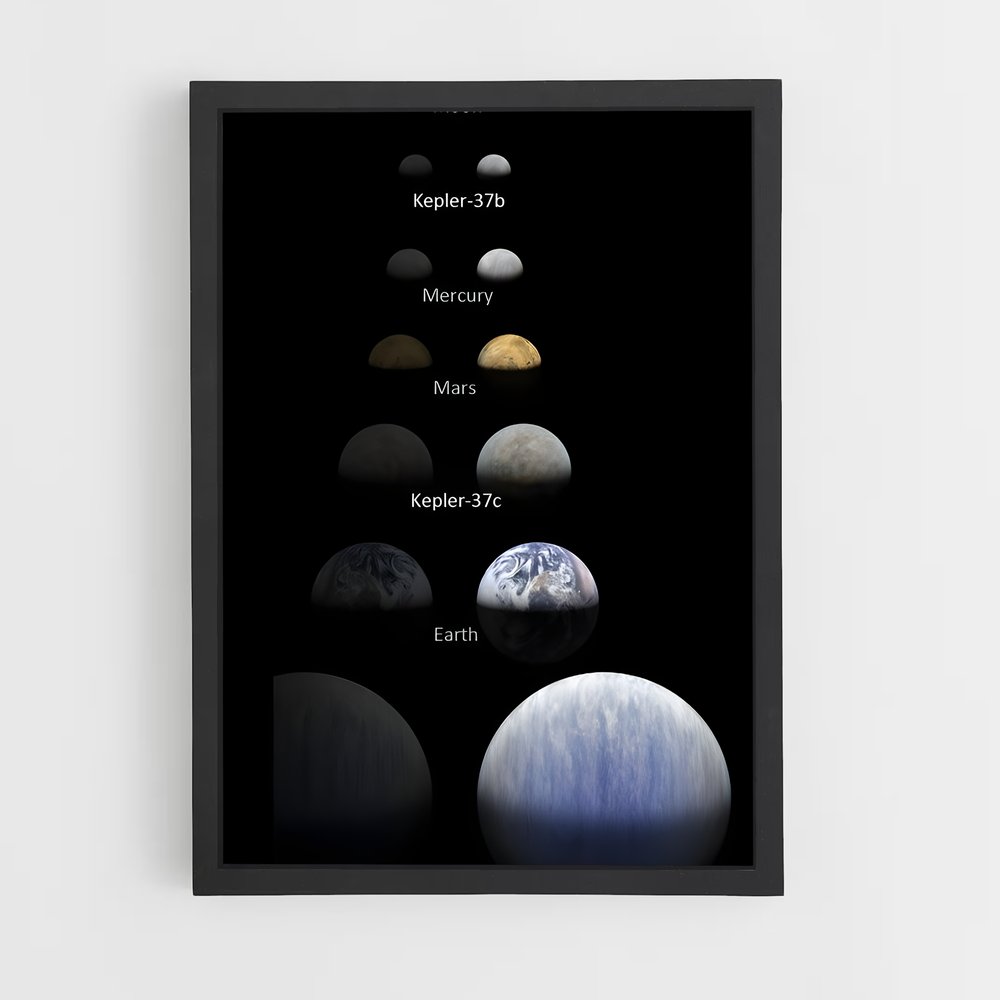 Poster magnifique planètes Kepler (vue 2)